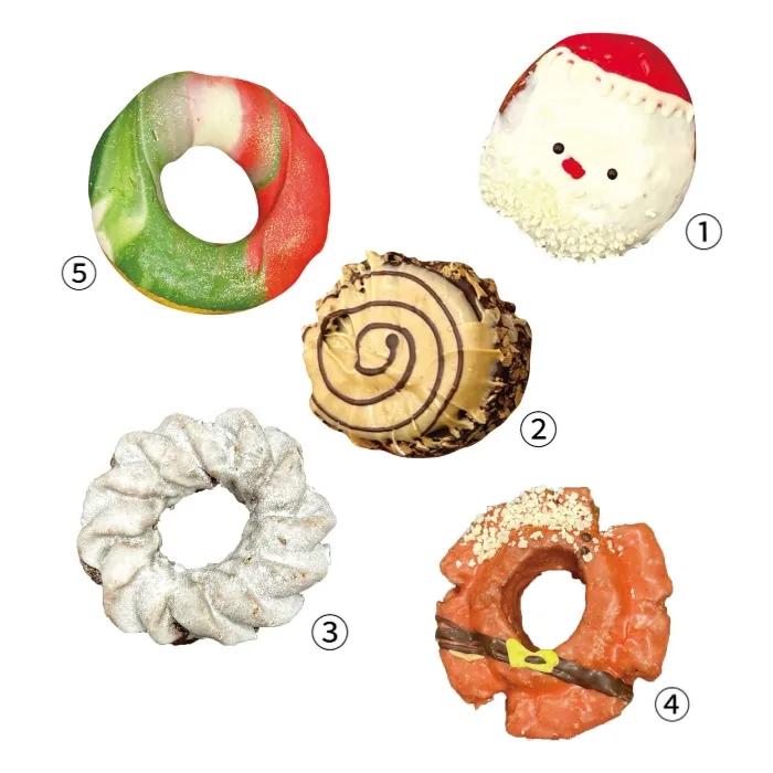 ②プラリネコーヒーのブッシュドノエル